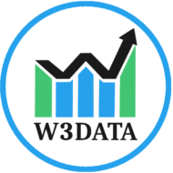 Data Platform